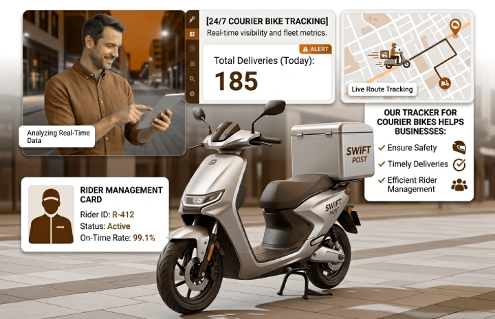 E-Scooty Tracker In Pakistan