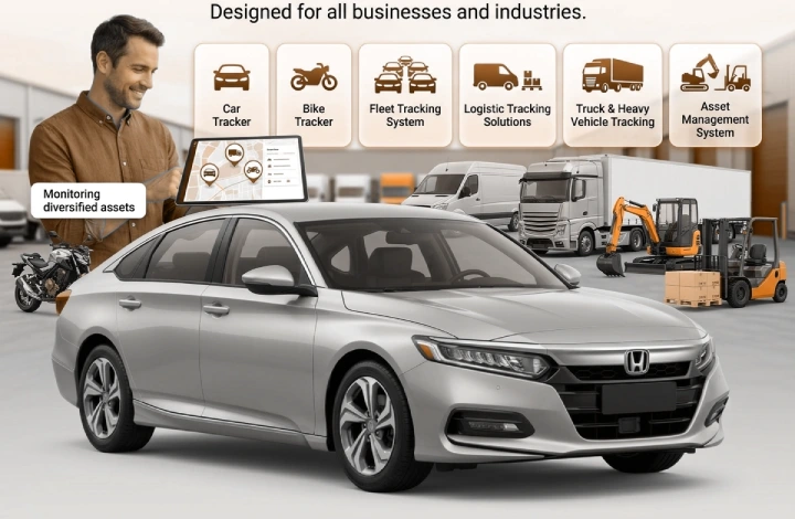 GPS Tracking Solutions For Every Need