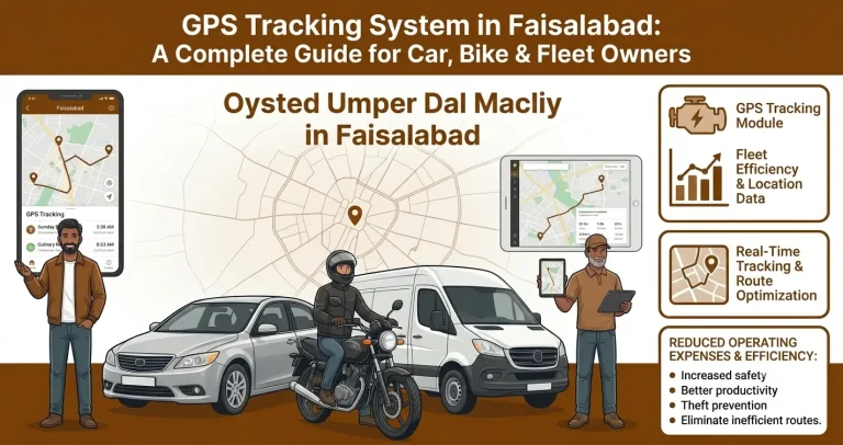 GPS Tracking System in Faisalabad: A Complete Guide for Car, Bike & Fleet Owners 