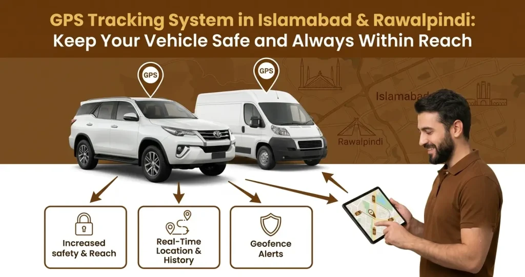GPS Tracking System in Islamabad & Rawalpindi